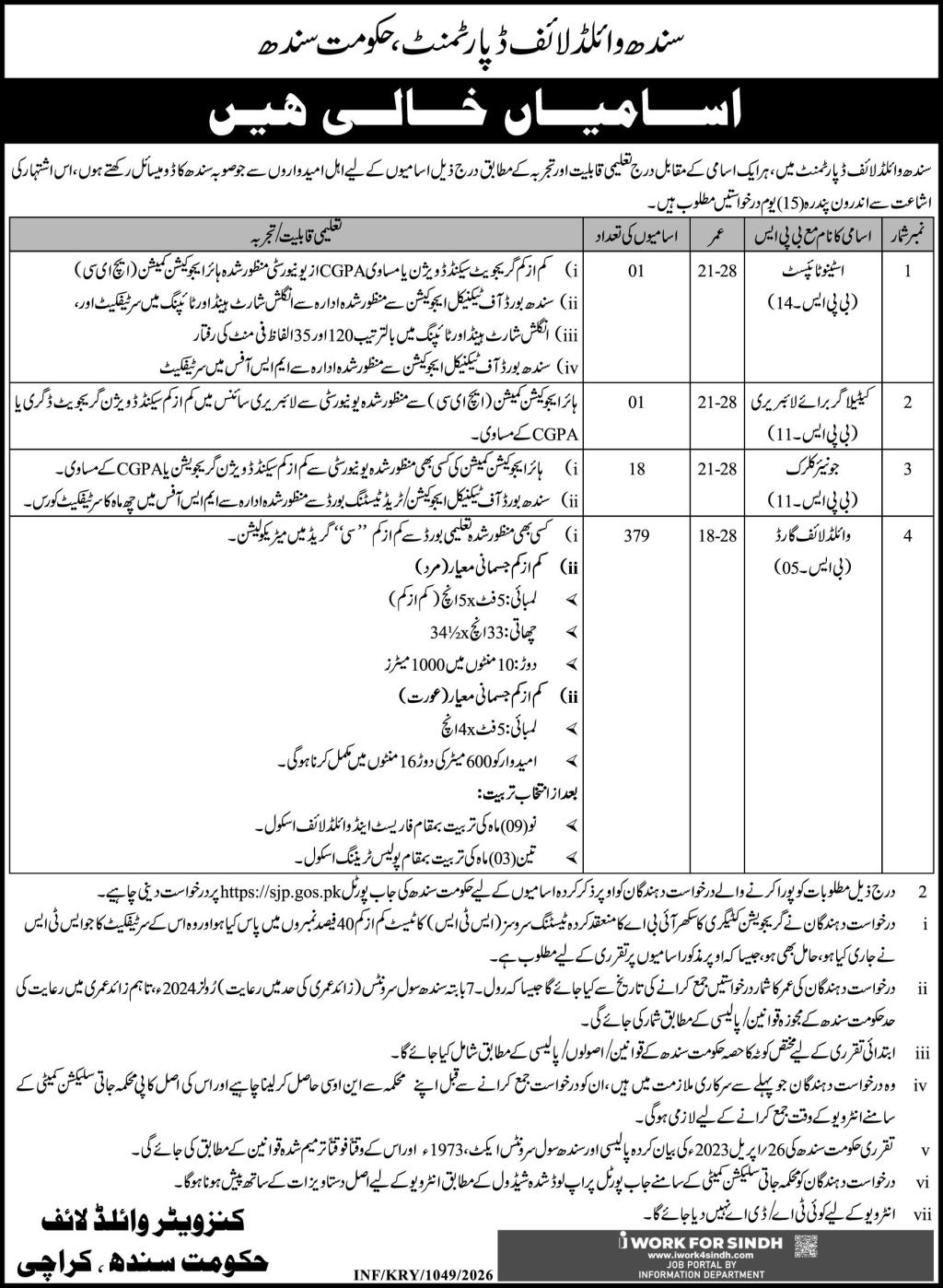 Wildlife Department Sindh Jobs 2026 March Guards, Clerks & More Apply Online 1 WD Sindh 1112258798 1